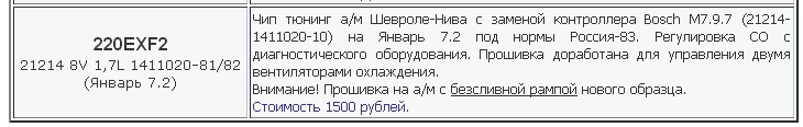 Прошивка Шевроле-Нива (Январь 7.2)