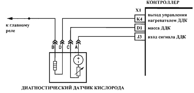 Схема подключения диагностического датчика кислорода и нагревателя к контроллеру М74 Схема подключения диагностического датчика кислорода и нагревателя к контроллеру М74