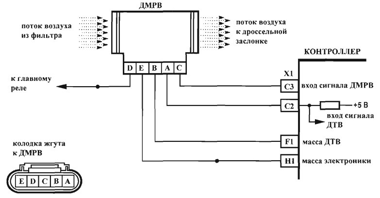 Схема подключений датчика массового расхода воздуха к ЭБУ М74 Схема подключений датчика массового расхода воздуха к ЭБУ М74