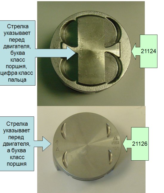 Поршни 21124 и 21126 Поршни 21124 и 21126