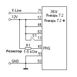   7.2 (  )