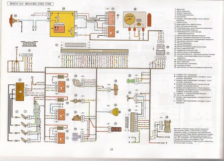     BOSCH M1.5.4 -21083, 21093, 21099