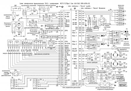    Bosch 17.9.7    -3     