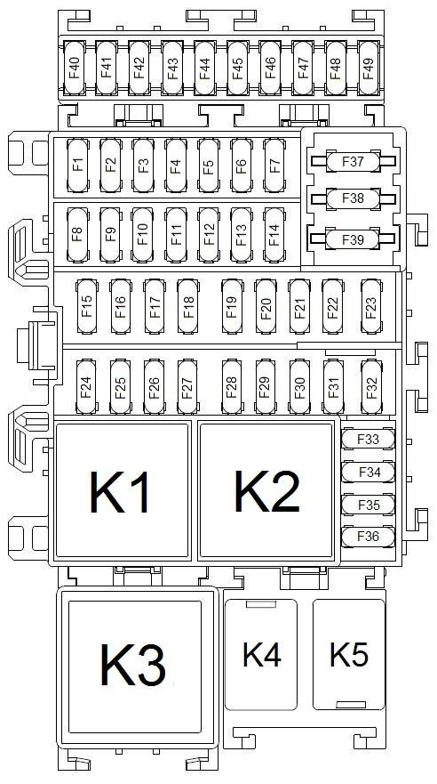     Lada XRAY