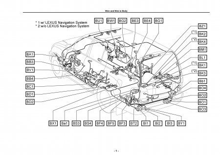 Lexus LX470 -      