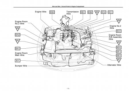Lexus LX470 -     