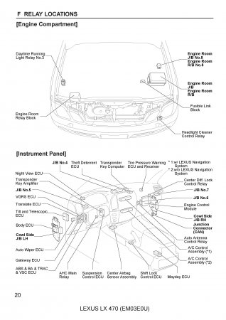 Lexus LX470 -    