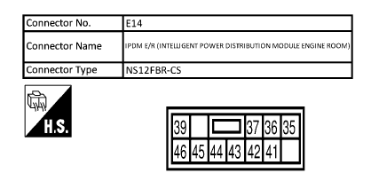   IPDM